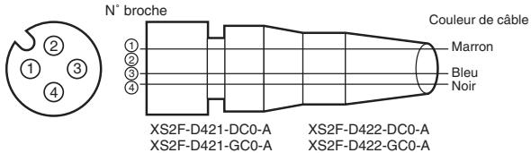 OMRON E3Z-LASER - Connecteurs d'es du capteur - 3