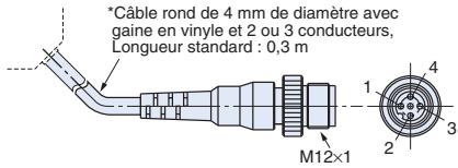 OMRON E3Z-LASER - Capteurs - 3