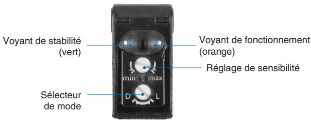 OMRON E3Z-LASER - Nomenclature - 1
