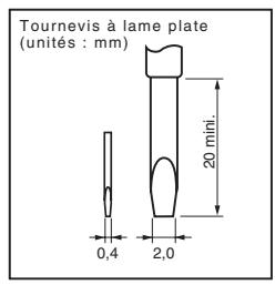 OMRON E5 R - Retrait du panneau avant - 2