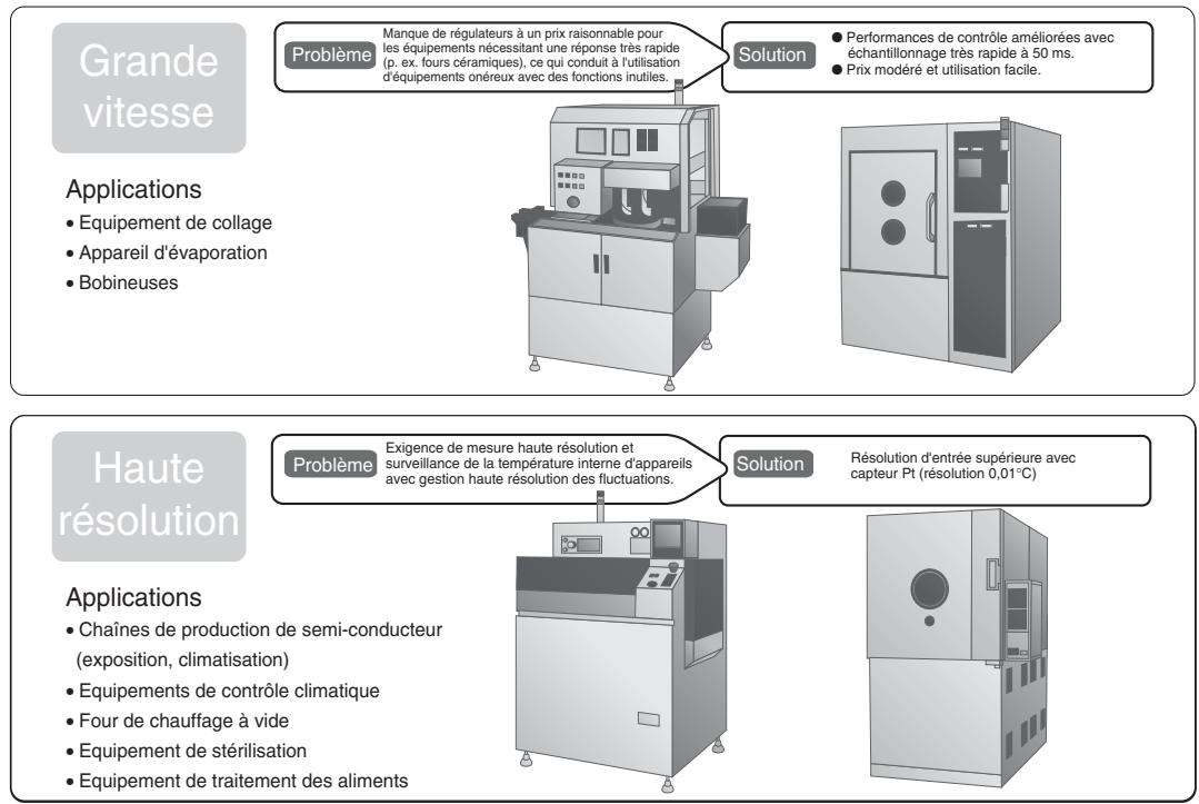 OMRON E5 R - Guide de sélection E5R - 3