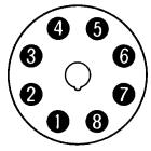 OMRON E5C2 - Dimensions - 2