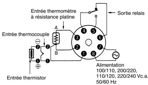 OMRON E5C2 - Entrée - 1