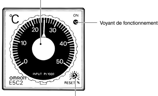 OMRON E5C2 - Caractéristiques techniques - 1