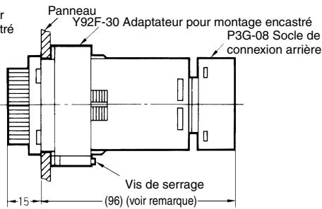 OMRON E5C2 - Dimensions - 6