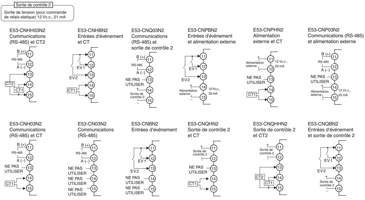OMRON E5CN - E5CN - 2