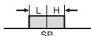 OMRON E5CN - Sorties d'alarme - 4