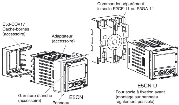 OMRON E5CN - Fixation sur un panneau - 1