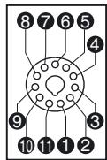 OMRON E5CN - Socle de câblage E5CN-U - 2