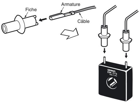 OMRON E5CN - E58-CIFQ1 - 12