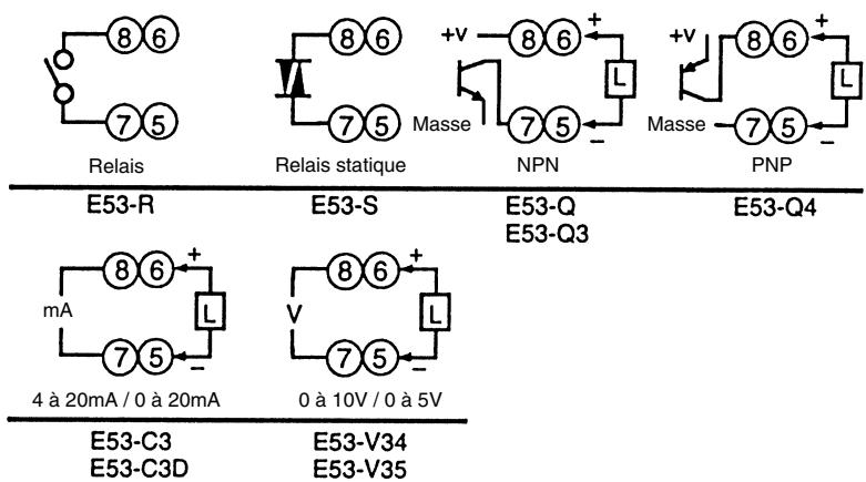 OMRON E5EK - Sortie de contrôle - 2