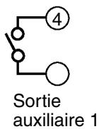 OMRON E5EK - Sortie auxiliaire - 2