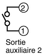 OMRON E5EK - Sortie auxiliaire - 3
