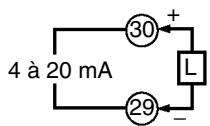 OMRON E5EK - Sortie de transfert - 1