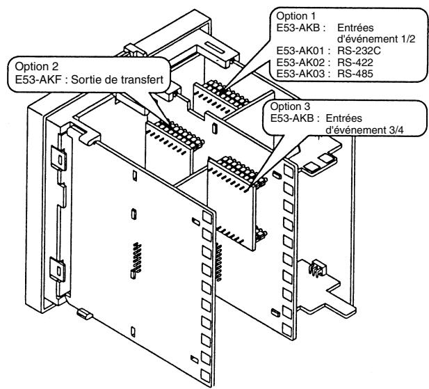 OMRON E5EK - E5AK - 2