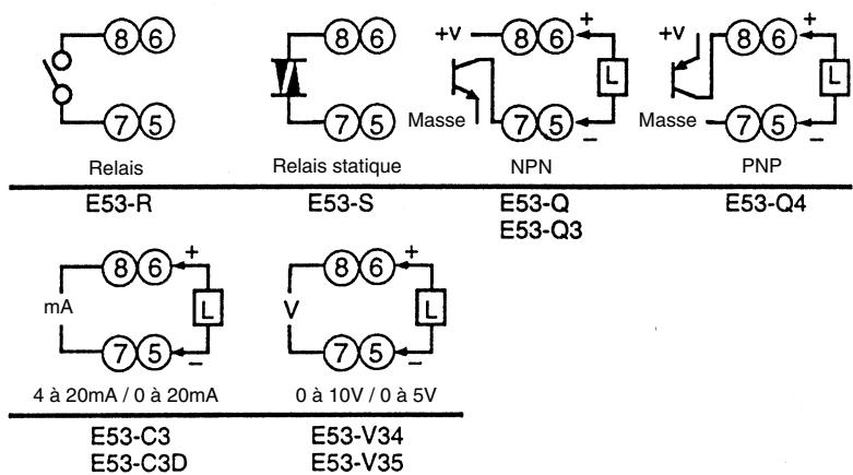 OMRON E5EK - Sortie de contrôle - 2