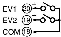 OMRON E5EK - Entrée d'événement - 2