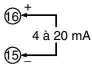 OMRON E5EK - Entrée valeur de consigne déportée - 2