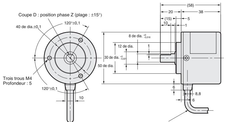 OMRON E6C3-C - Codeurs - 3