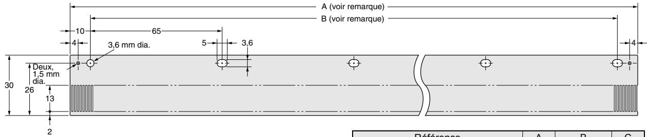 OMRON E6L - Echelle de détection - 2