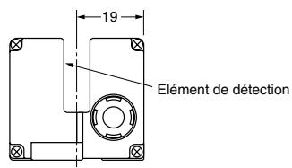 OMRON E6L - E6L-HW4C + E6L-S1M-□ - 2