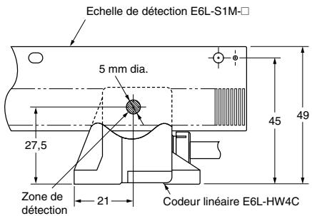 OMRON E6L - E6L-HW4C + E6L-S1M-□ - 1