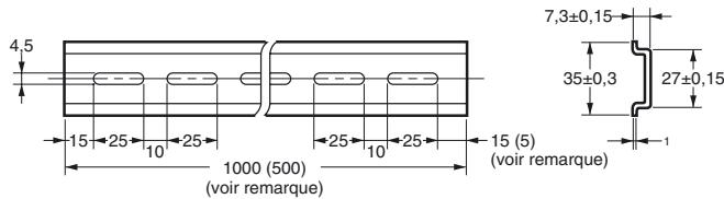 OMRON EJ1 - Equipement de montage de rail (à commander séparément) - 1