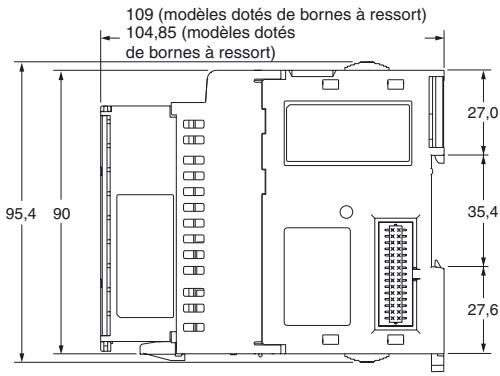 OMRON EJ1 - Unités de base - 4