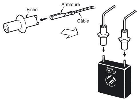 OMRON EJ1 - Transformateur de courant (vendu séparément) - 6