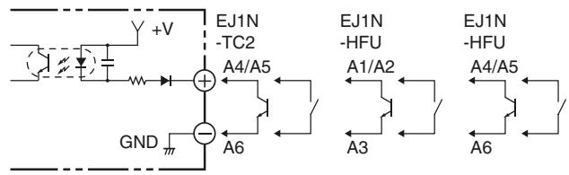 OMRON EJ1 - Circuit 1 - 3