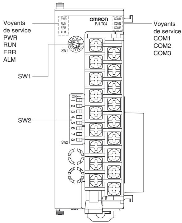 OMRON EJ1 - ■ Nomenclature - 1
