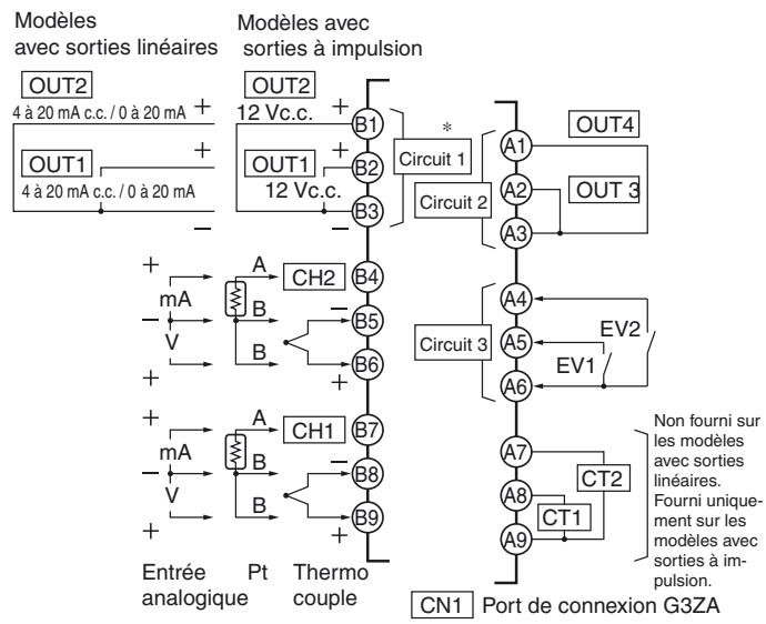 OMRON EJ1 - ■ Connexion externe - 2