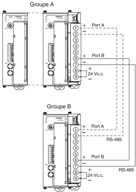 OMRON EJ1G - Câblage pour des positionnements répartis - 1