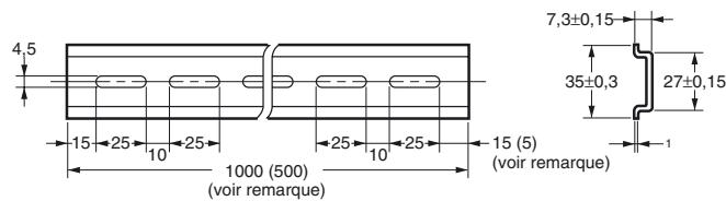 OMRON EJ1G - Equipement de montage de rail (à commander séparément) - 1