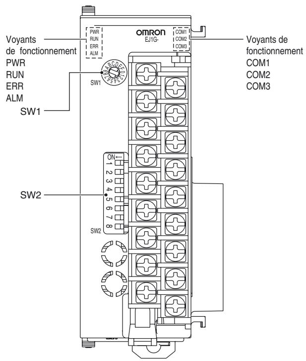 OMRON EJ1G - Paramétrages de nomenclature et de spécification - 1