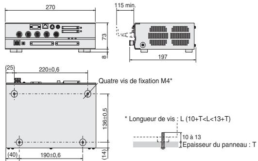 OMRON F210 - Fonction d'affichage de résultats - 23