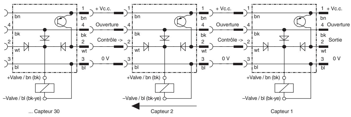 OMRON F3C-AA42 - Nomenclature - 2