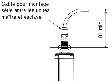 OMRON F3S-B - Remarque : - 1