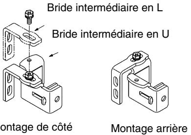 OMRON F3S-B - Utilisation - 1