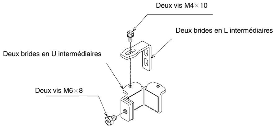 OMRON F3S-B - Avant utilisation - 2