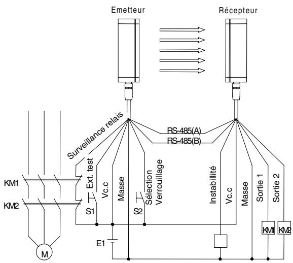 OMRON F3S-B - 5-2 Application (2) - 1