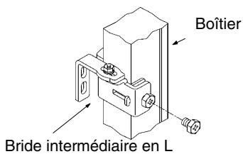 OMRON F3S-B - Utilisation - 2