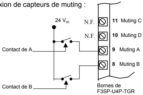 OMRON F3SP-U4P-TGR - Application avec deux capteurs de muting : - 2