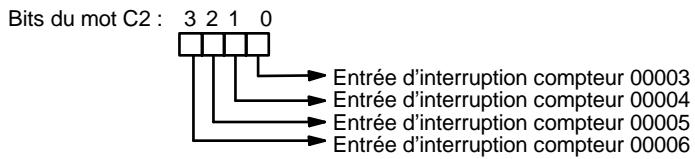 OMRON SRM1 - Description - 4