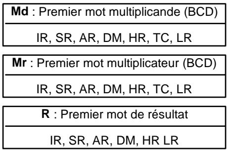 OMRON SRM1 - 7-20-9 DOUBLE BCD MULTIPLY - MULL(56) - 2