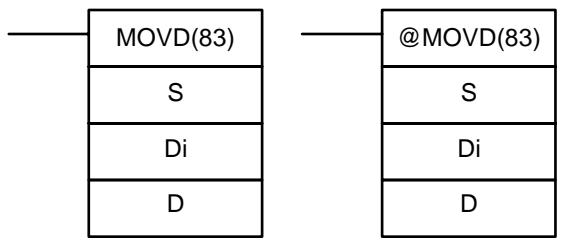 OMRON SRM1 - 7-17-9 MOVE DIGIT - MOVD(83) - 1