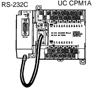 OMRON SRM1 - API du CPM1A - 2