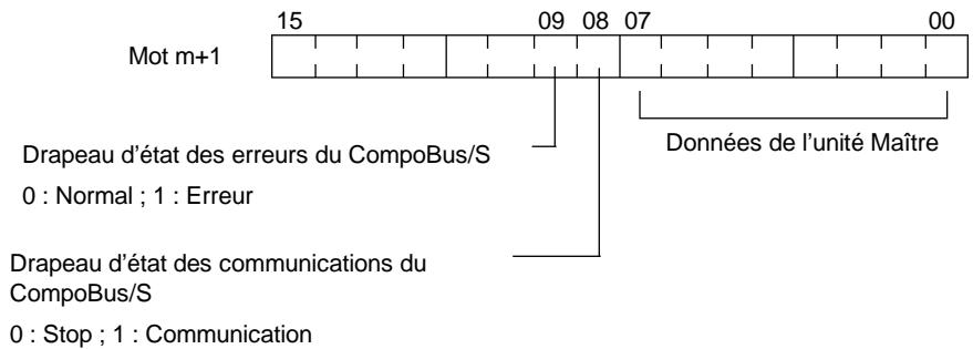 OMRON SRM1 - Affectation des E/S - 3