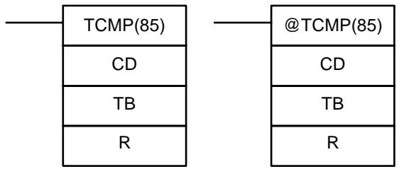 OMRON SRM1 - 7-18-2 TABLE COMPARE - TCMP(85) - 1