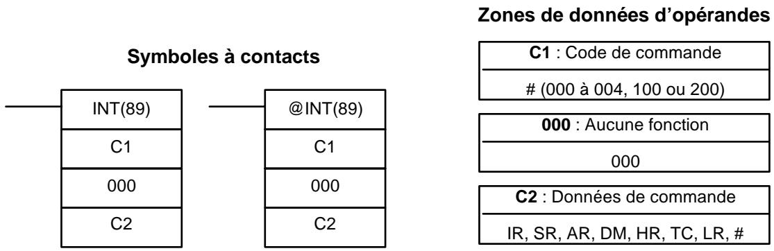 OMRON SRM1 - 7-27-1 INTERRUPT CONTROL - INT(89) - 1
